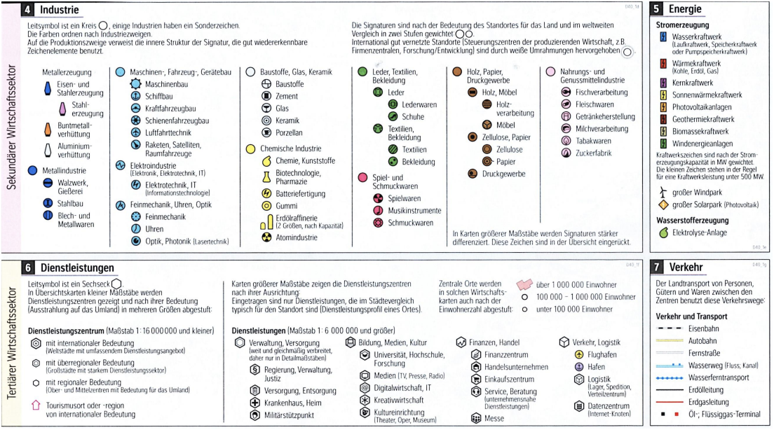 Übersicht mit Legenden zu Industrie, Energie, Dienstleistungen und Verkehr auf einer thematischen Karte.
